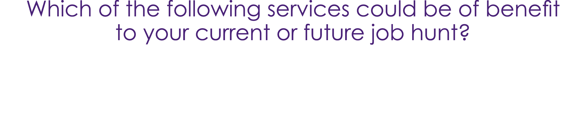 Which of the following services could be of benefit to your current or future job hunt?