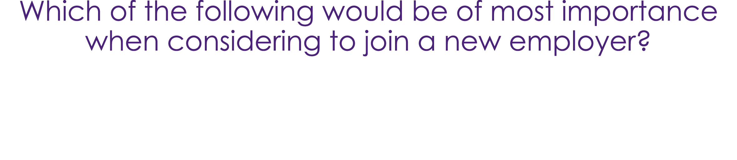 Which of the following would be of most importance when considering to join a new employer?
