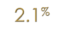 2 1%