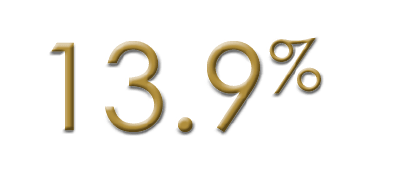 13 9%