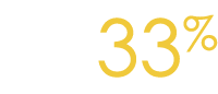 33%