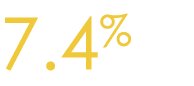 7 4%