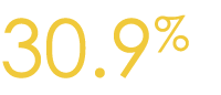 30 9%