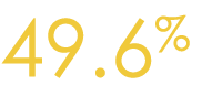 49 6%