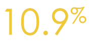 10 9%