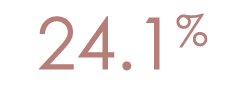 24 1%