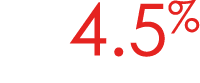 4.5%