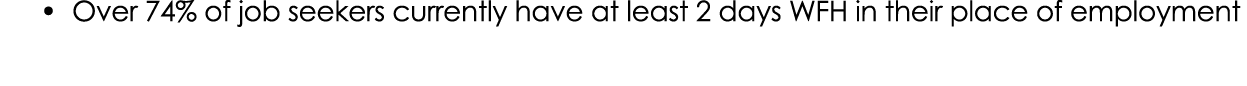 • Over 74% of job seekers currently have at least 2 days WFH in their place of employment